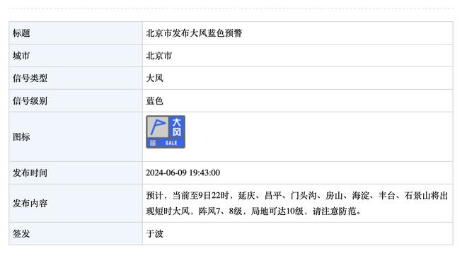 战力榜男篮排第七被低估了 25号打日本可以衡量一下我们的水平