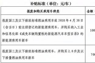 场均1.6分！记者：兰代尔没成轮换固定人选 火箭可能升级前场阵容